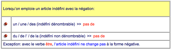 Adjectifs possessifs